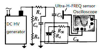 Measuring circuit